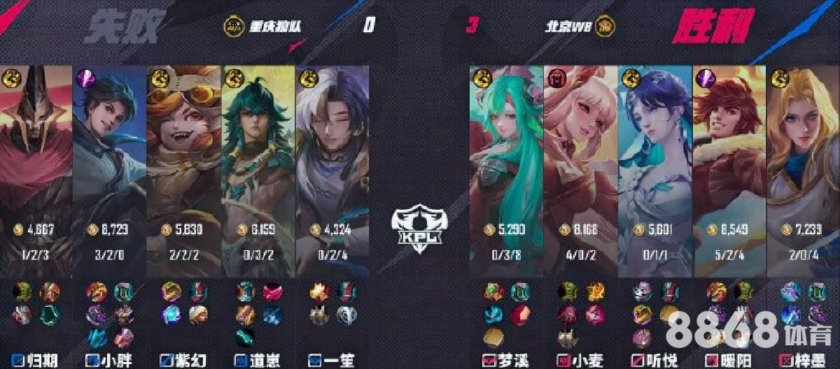 华体会体育 - 老鹰队新赛季阵容