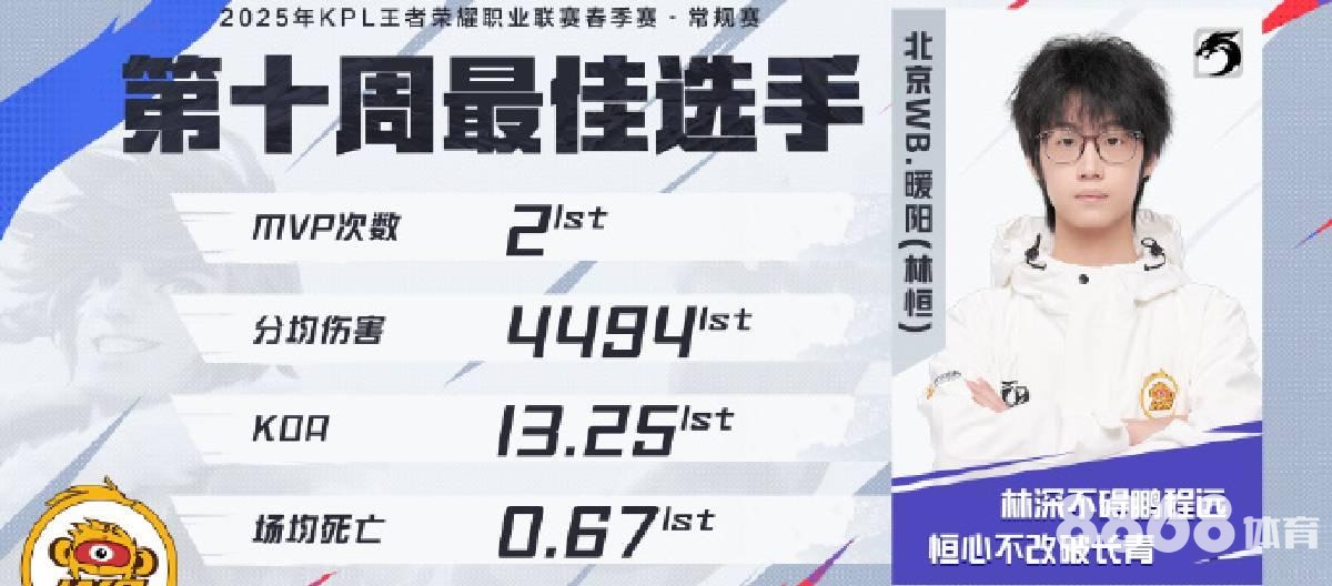 华体会体育 - 日本女篮vs中华台北