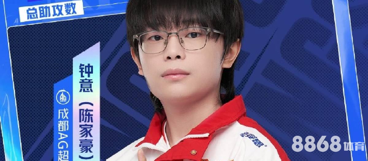 华体会体育 - 足球超级联赛积分