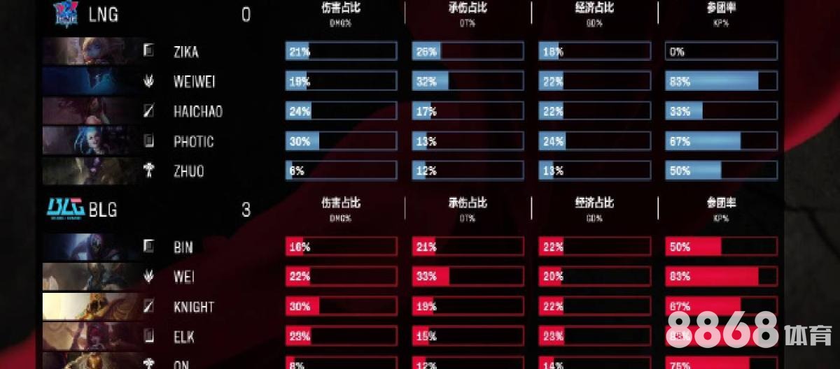 华体会体育 - 德国波兰赔率